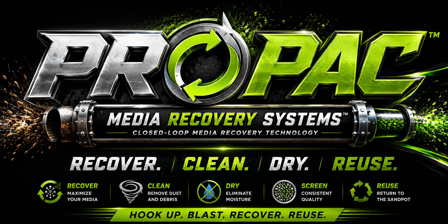 PRO PAC Media Recovery Systems company logo
